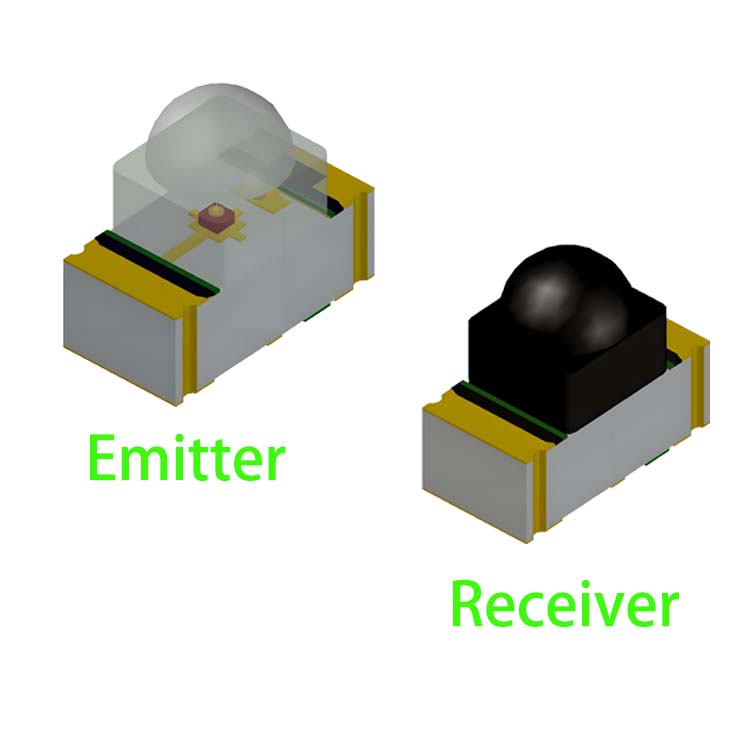 1206 emitter and receiver with Lens
