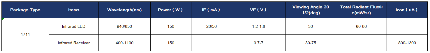 1762587971747102.png a2089274-88a8-42e7-9c69-0ca71022a886.png